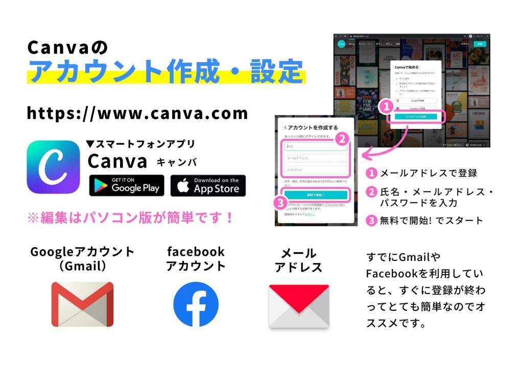 画像に alt 属性が指定されていません。ファイル名: canva-1024x724.jpg